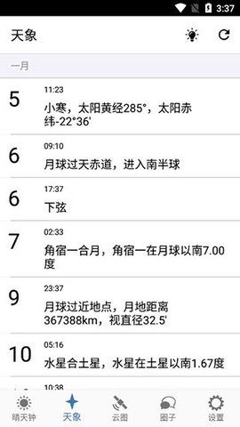 晴天钟[图3]