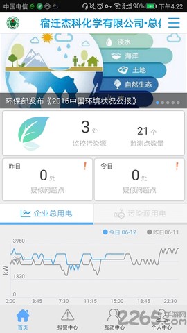 环保用电监管截图1