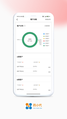 药小代截图3