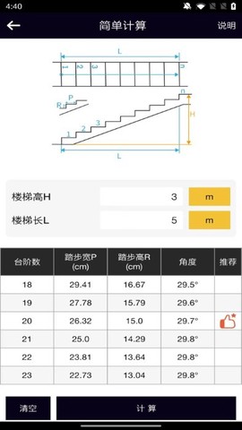 楼梯栏杆计算器[图1]