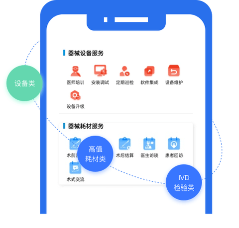 药销通[图2]