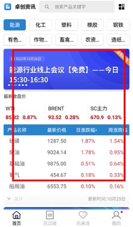 卓创资讯[图1]