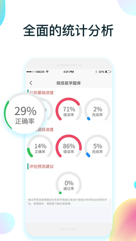 规培医学题库[图2]
