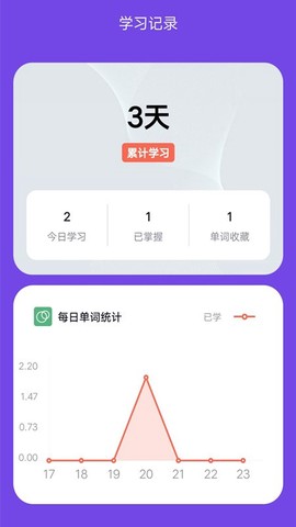 考研记单词截图1