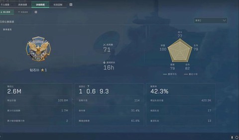 绝地求生怎么查kd[图1]
