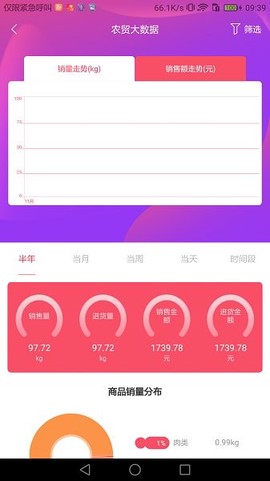 智慧计量监管端截图2