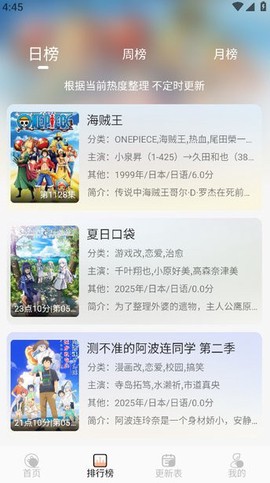 番薯动漫[图1]