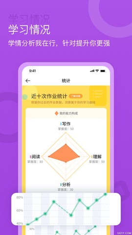 语你一起截图3