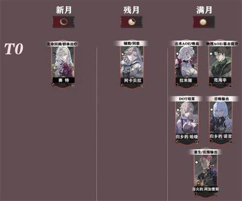 银与绯国际服手游版[图1]