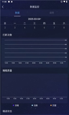 值米睡眠[图5]