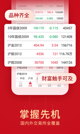 创元期货截图3