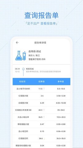 健康信阳[图3]