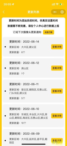 外地车进京[图5]