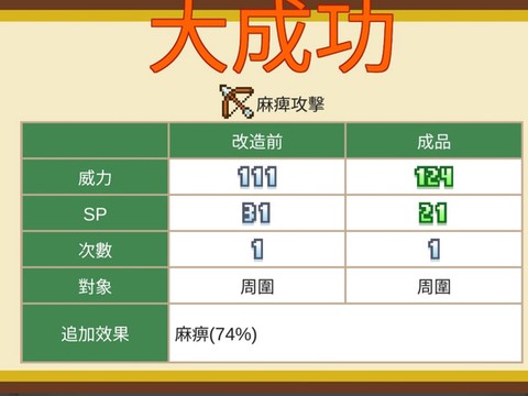 欢喜大冒险物语[图3]