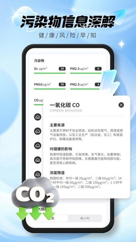 实时空气质量[图1]