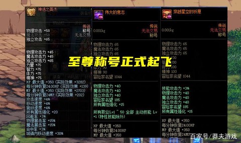 dnf英杰什么水平