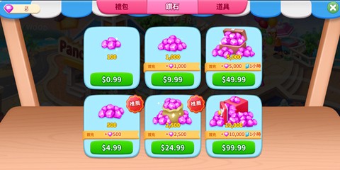 疯狂料理师[图2]
