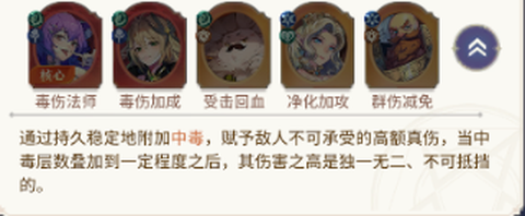 永夜降临：复苏[图6]