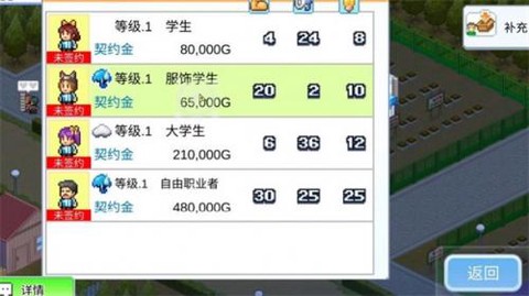 开罗便利店日记[图2]