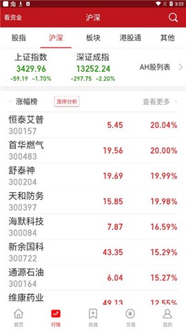 山西证券[图2]