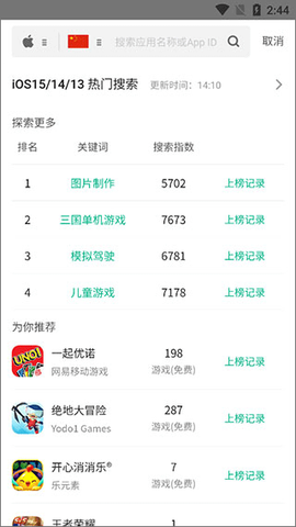 七麦数据[图1]