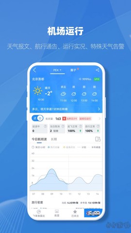 飞常准业内版[图3]