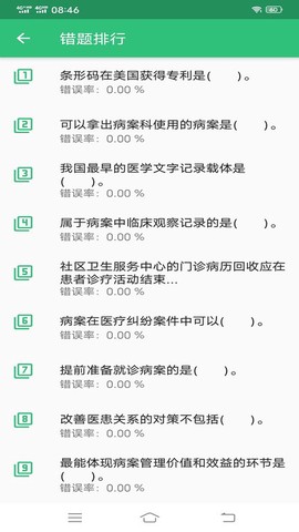 病案信息技术士[图1]