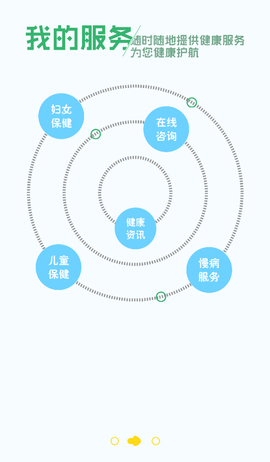 健康佛山截图2