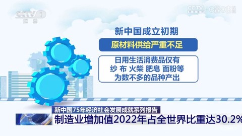 爱尚电视截图2