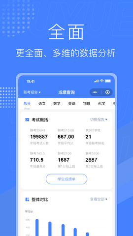 五岳阅卷安卓版截图3