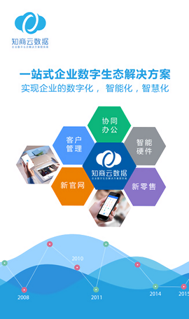 知商云数据[图1]