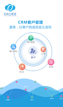 知商云数据截图1