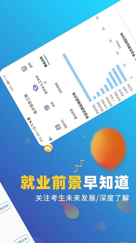 高考志愿优选[图1]