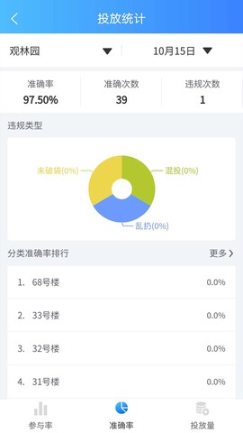 悦分类截图3