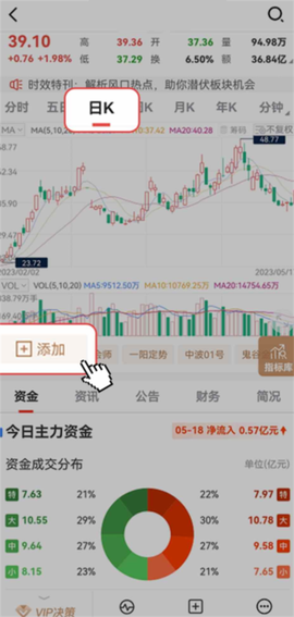 大阳智投[图4]