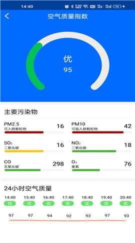 微微天气截图1
