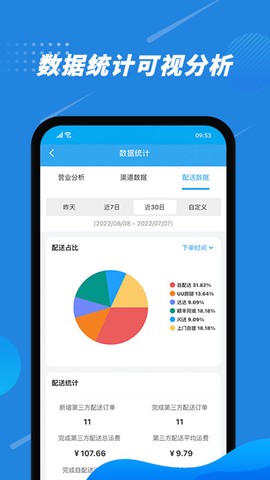 花集通截图1