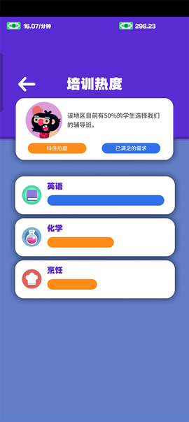 超狂总动员[图3]