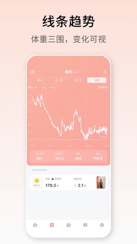 体重日记截图2
