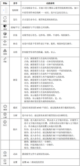 思联三维看图[图1]