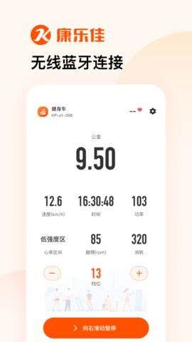 康乐佳运动[图1]
