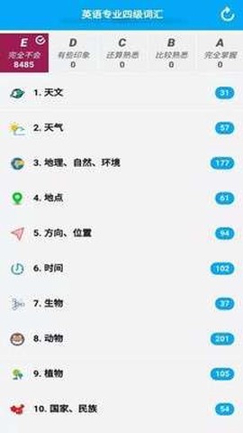 分类背单词[图1]