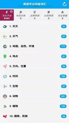 分类背单词截图2