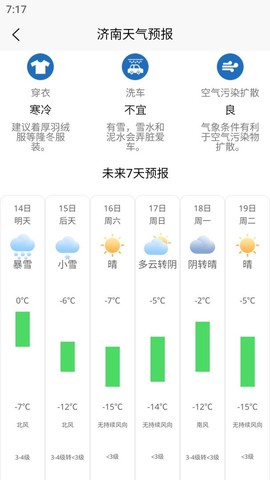 大鱼潮汐表[图1]
