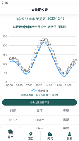 大鱼潮汐表截图1