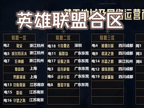 英雄联盟运营是什么意思[图2]