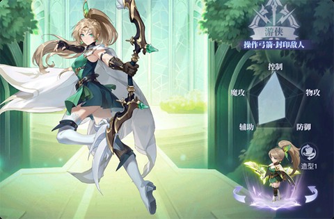 战鼓之翼[图2]
