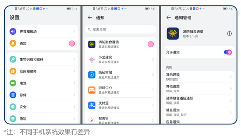 消防融合通信[图1]