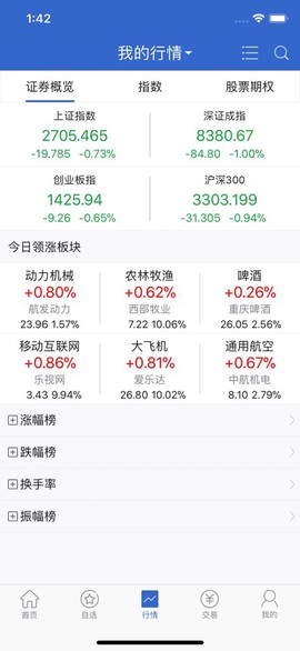 小方期权截图2