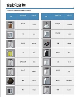 我的世界：教育版[图2]